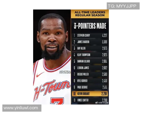 121-110！文班22分8篮板，杜兰特24分难救主，马刺完结火箭5连胜